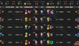 ss 8赛季爆料视频,新英雄、新玩法，精彩内容抢先看